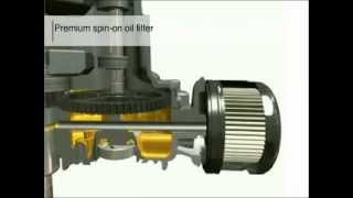 Lubrication Systems for V Twin Engines | Briggs & Stratton