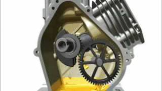 Benefits of Engine Lubrication | Briggs & Stratton Benefits of Engine Lubrication | Briggs & Stratton
