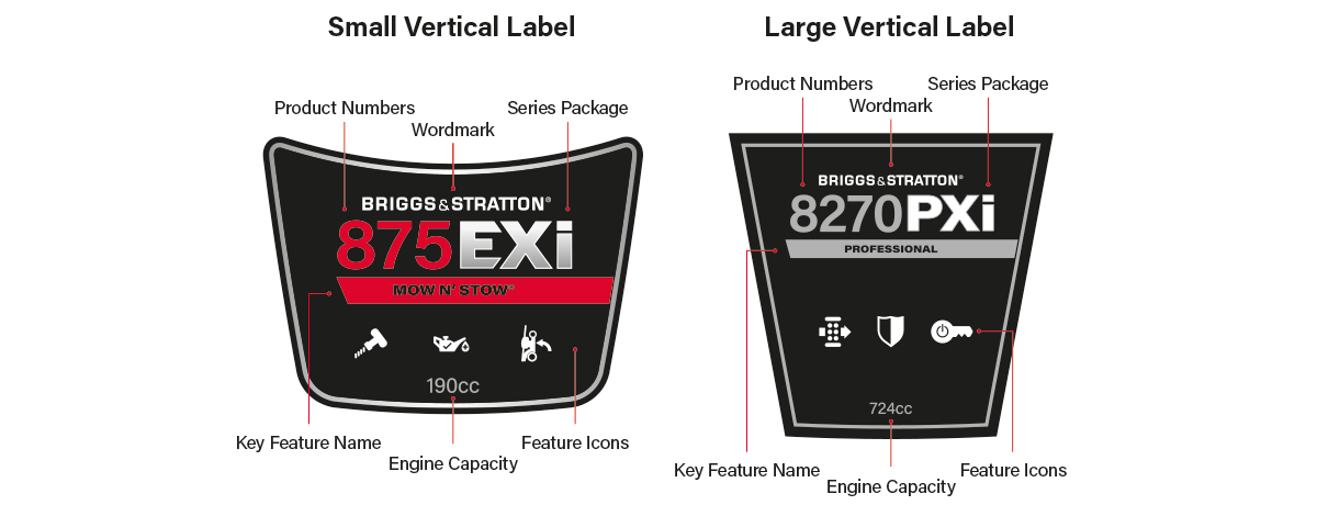 Engine Labels Examples