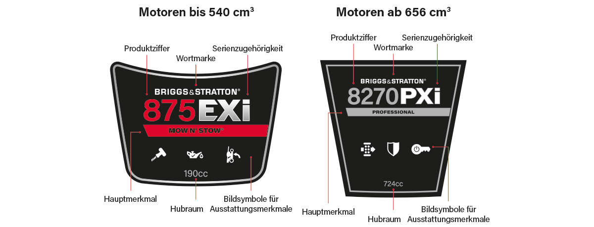 Engine Labels Examples