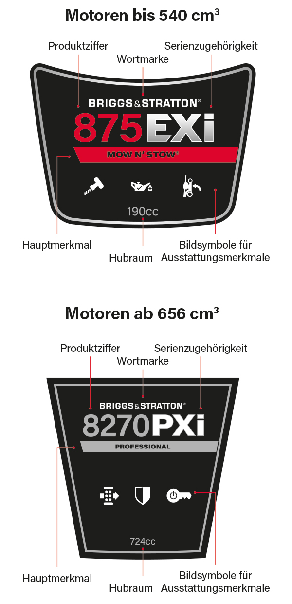 Engine Labels Examples