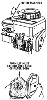 Schemat wymiany gąbkowego filtra powietrza firmy Briggs &amp; Stratton