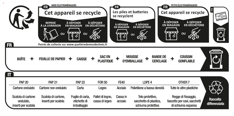 Recycling Information 