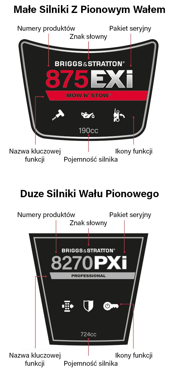 Engine Labels Examples