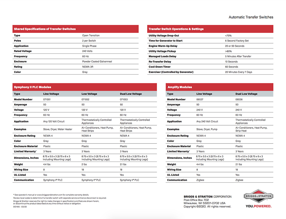 Standby Generator Accessories Briggs Stratton
