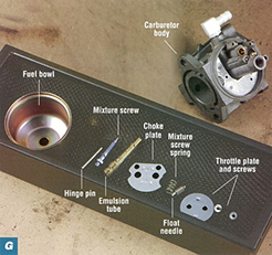 Revisionare il carburatore di un piccolo motore Briggs and Stratton