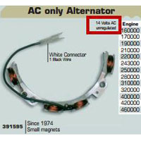 Briggs And Stratton Stator Chart