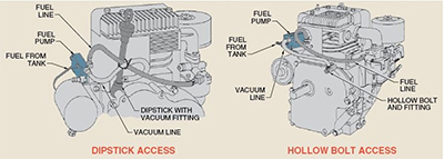 Installare la pompa del carburante del piccolo motore Briggs and Stratton