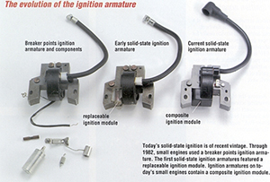 Reparatur des Kleinmotor-Zündsystems von Briggs and Stratton