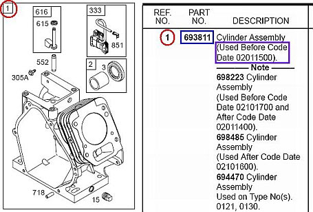 Finden Sie Ersatzteilnummern von Briggs and Stratton