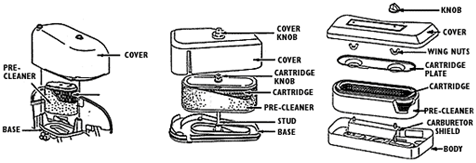 Schéma de moteur avec filtre à air à double élément par Briggs & Stratton