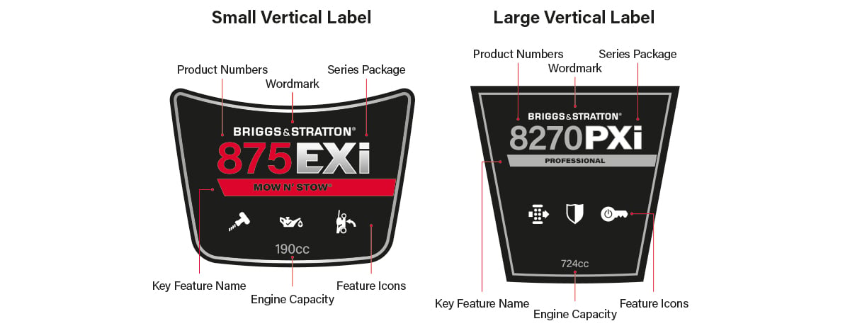 Engine Labelling System | Briggs & Stratton