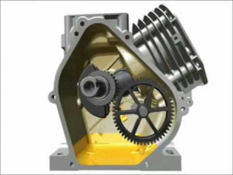 How Engine Lubrication Works in Single Cylinder Engines