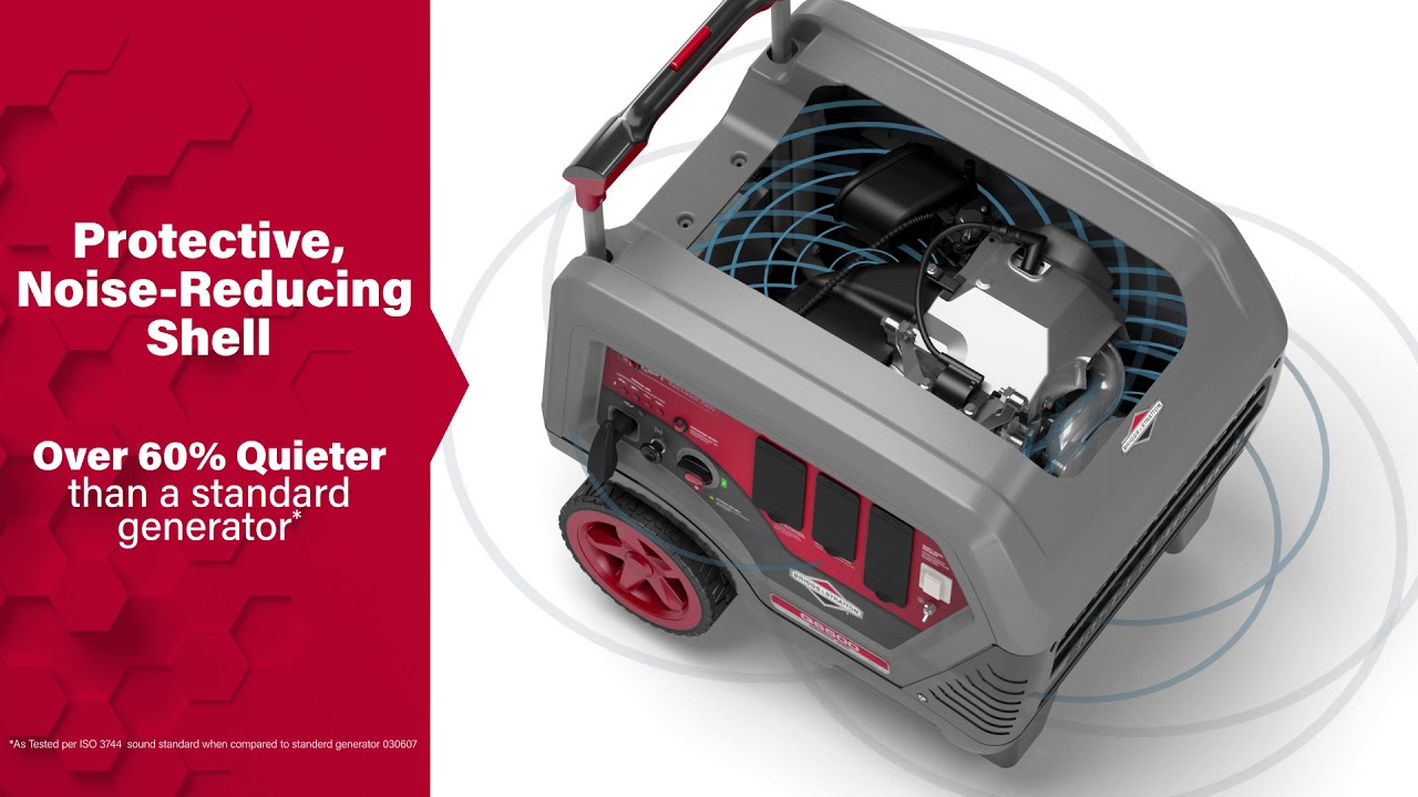 Briggs & Stratton Q6500 QuietPower™ Series Inverter Generator